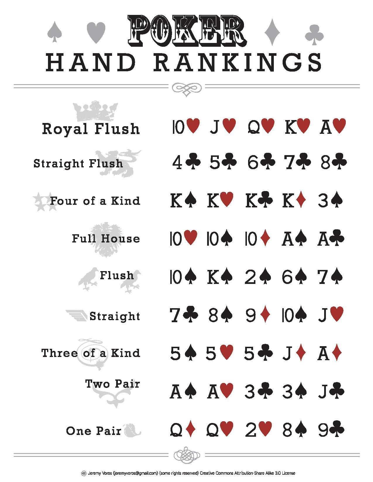 poker